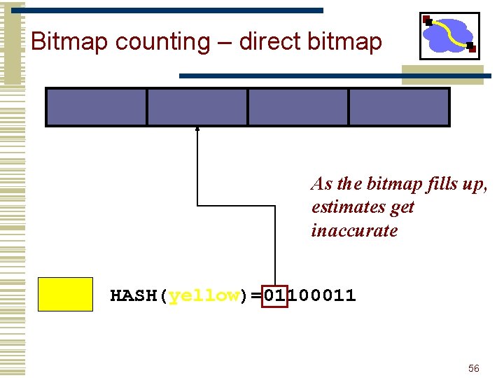 Bitmap counting – direct bitmap As the bitmap fills up, estimates get inaccurate HASH(yellow)=01100011