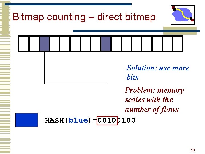 Bitmap counting – direct bitmap Solution: use more bits Problem: memory scales with the