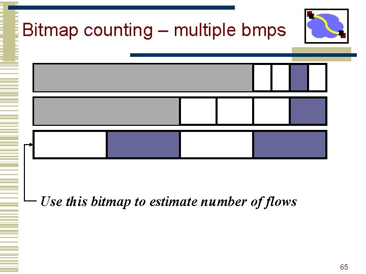 Bitmap counting – multiple bmps Use this bitmap to estimate number of flows 65