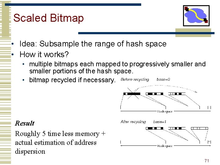 Scaled Bitmap • Idea: Subsample the range of hash space • How it works?