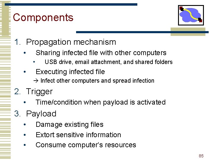 Components 1. Propagation mechanism • Sharing infected file with other computers • • USB