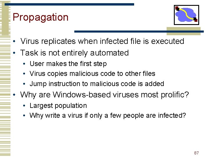 Propagation • Virus replicates when infected file is executed • Task is not entirely