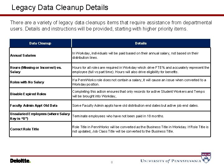 Legacy Data Cleanup Details There a variety of legacy data cleanups items that require