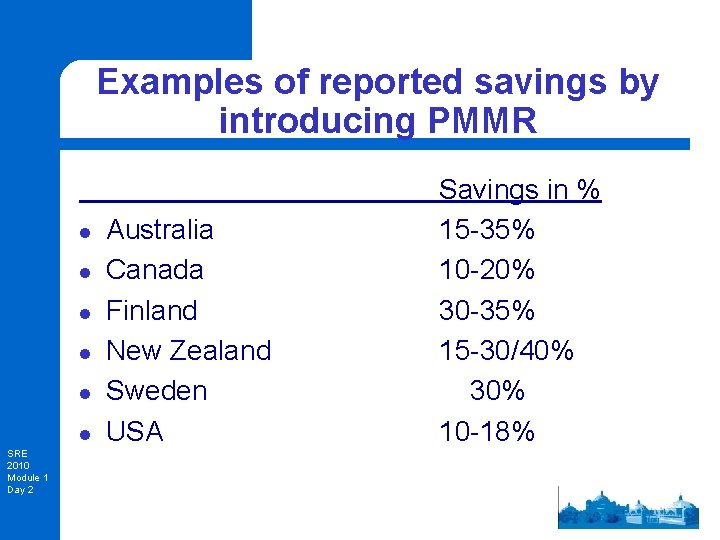 Examples of reported savings by introducing PMMR l l l SRE 2010 Module 1