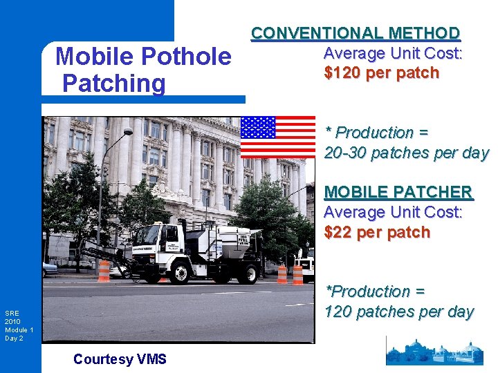 Mobile Pothole Patching CONVENTIONAL METHOD Average Unit Cost: $120 per patch * Production =