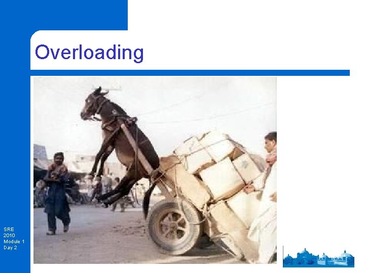 Overloading SRE 2010 Module 1 Day 2 