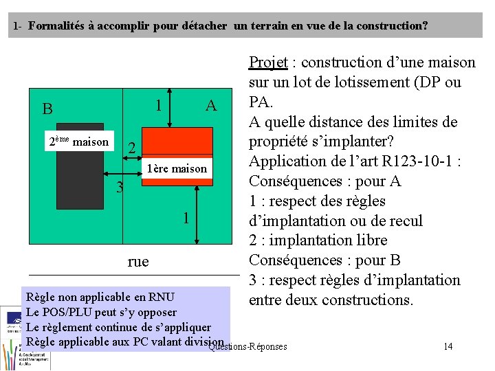 1 - Formalités à accomplir pour détacher un terrain en vue de la construction?