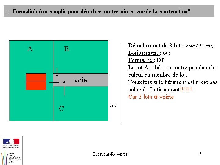 1 - Formalités à accomplir pour détacher un terrain en vue de la construction?