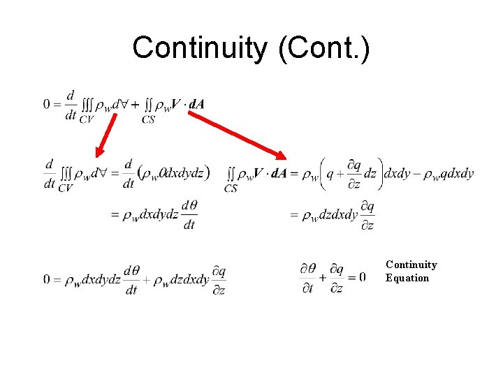 Continuity (Cont. ) Continuity Equation 