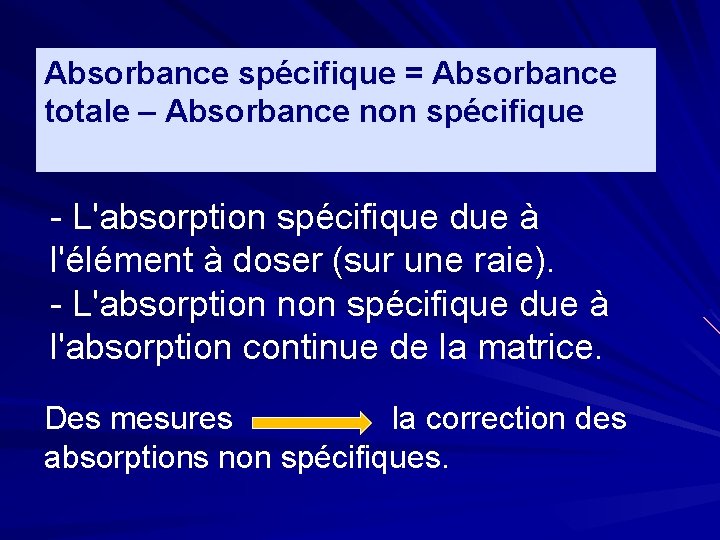 Absorbance spécifique = Absorbance totale – Absorbance non spécifique - L'absorption spécifique due à