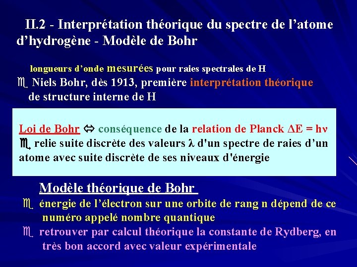 II. 2 - Interprétation théorique du spectre de l’atome d’hydrogène - Modèle de Bohr