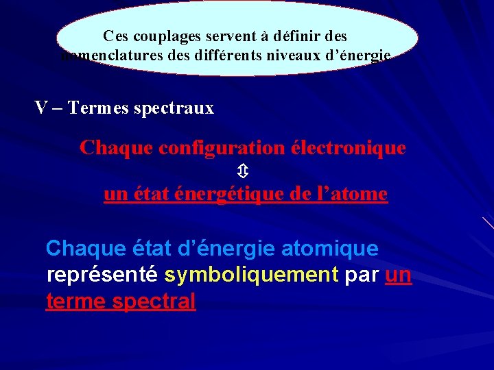 Ces couplages servent à définir des nomenclatures différents niveaux d’énergie V – Termes spectraux