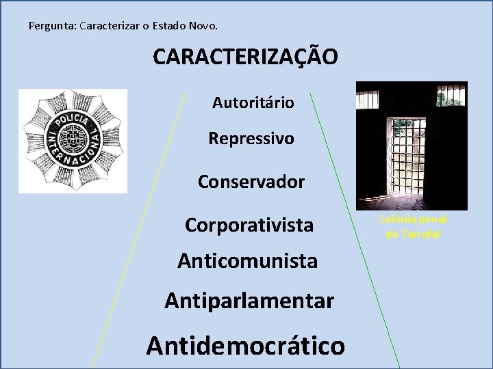 Pergunta: Caracterizar o Estado Novo. CARACTERIZAÇÃO Autoritário Repressivo Conservador Corporativista Anticomunista Antiparlamentar Antidemocrático Colónia