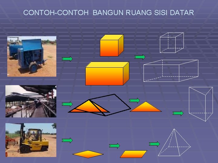 CONTOH-CONTOH BANGUN RUANG SISI DATAR 