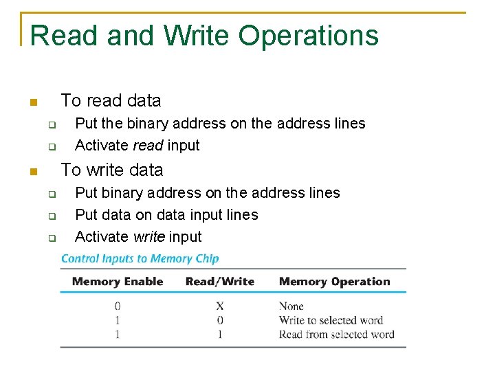 Read and Write Operations To read data n q q Put the binary address
