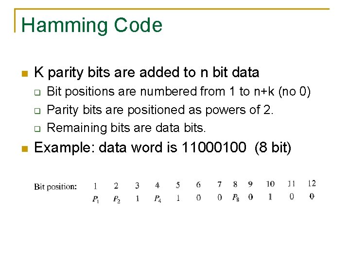 Hamming Code n K parity bits are added to n bit data q q