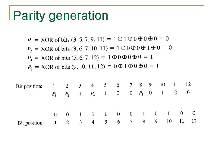 Parity generation 