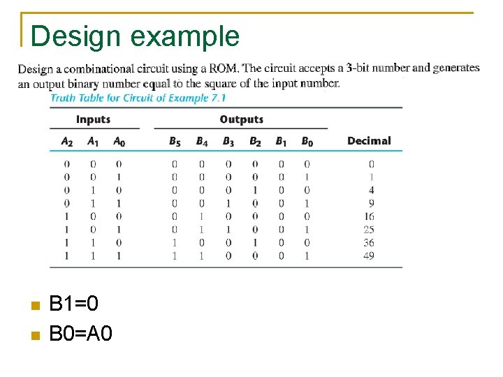 Design example n n B 1=0 B 0=A 0 