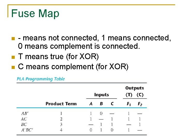 Fuse Map n n n - means not connected, 1 means connected, 0 means