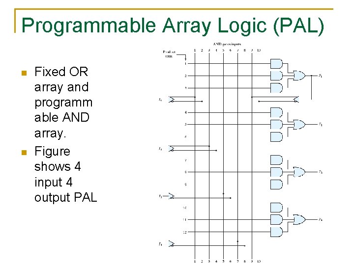 Programmable Array Logic (PAL) n n Fixed OR array and programm able AND array.