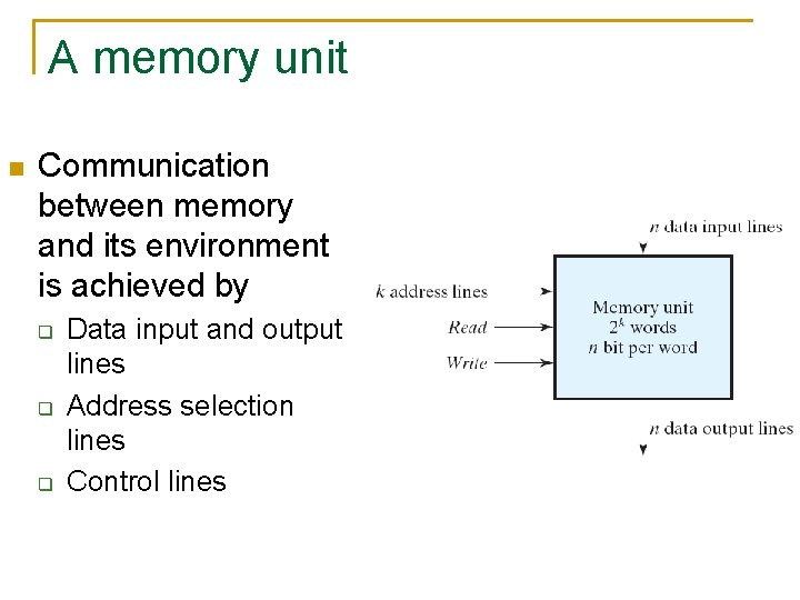 A memory unit n Communication between memory and its environment is achieved by q