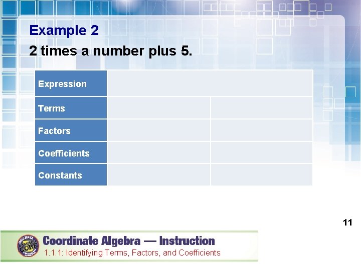 Example 2 2 times a number plus 5. Expression Terms Factors Coefficients Constants 11