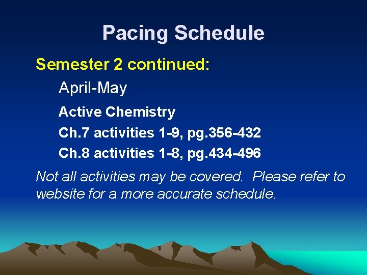 Pacing Schedule Semester 2 continued: April-May Active Chemistry Ch. 7 activities 1 -9, pg.