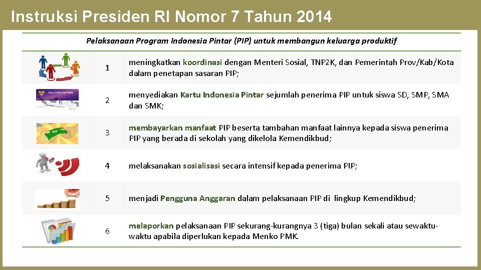 Instruksi Presiden RI Nomor 7 Tahun 2014 Pelaksanaan Program Indonesia Pintar (PIP) untuk membangun