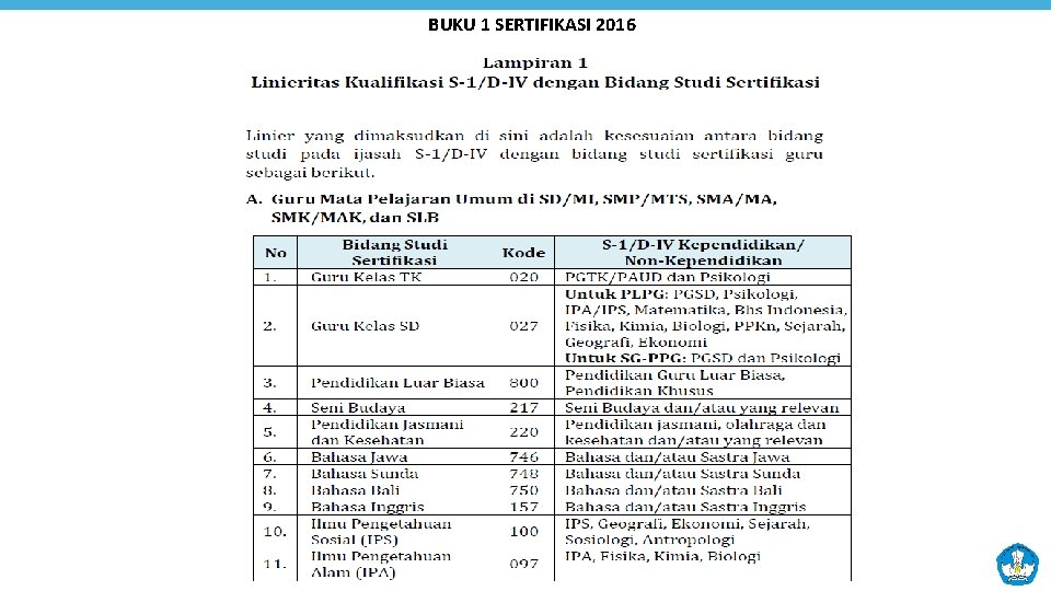 BUKU 1 SERTIFIKASI 2016 