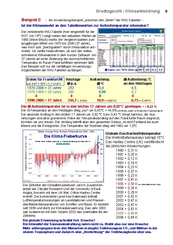 Gradtagszahl / Klimaentwicklung Beispiel C 8 - ein Anwendungsbeispiel „zwischen den Zeilen“ der IWU-Tabellen