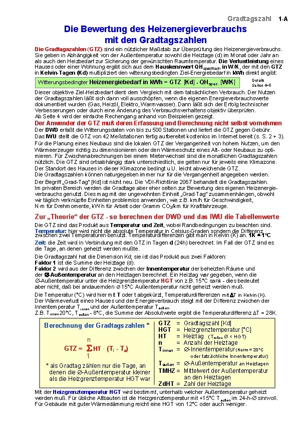 Gradtagszahl 1 -A Die Bewertung des Heizenergieverbrauchs mit den Gradtagszahlen Die Gradtagszahlen (GTZ) sind