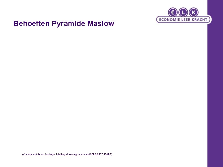 Behoeften Pyramide Maslow (© Noordhoff: Bron: Verhage, inleiding Marketing, Noordhoff 978 -90 -207 -3308