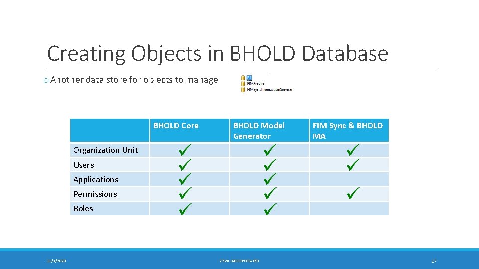 Creating Objects in BHOLD Database o Another data store for objects to manage BHOLD