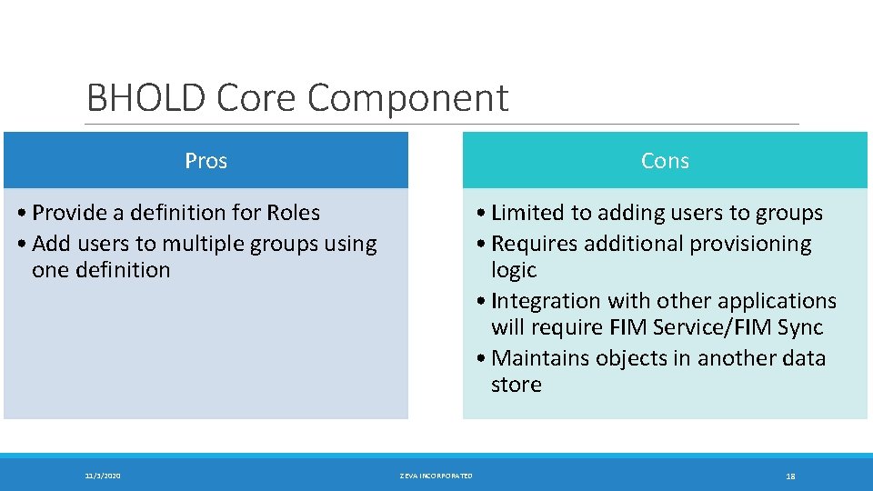 BHOLD Core Component Pros Cons • Provide a definition for Roles • Add users