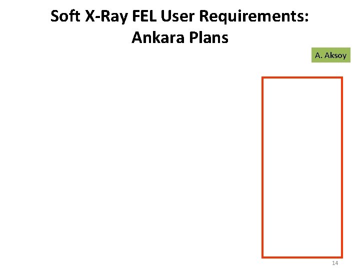 Soft X-Ray FEL User Requirements: Ankara Plans A. Aksoy 14 