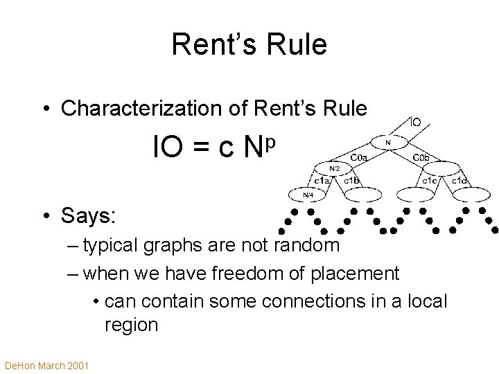 Rent’s Rule • Characterization of Rent’s Rule IO = c Np • Says: –