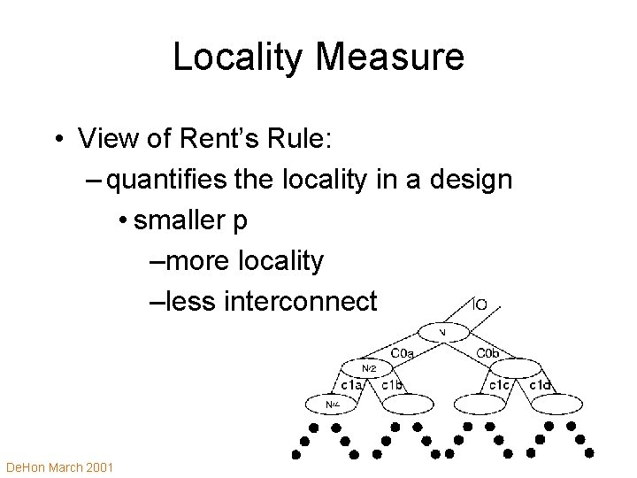 Locality Measure • View of Rent’s Rule: – quantifies the locality in a design