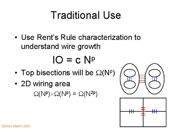 Traditional Use • Use Rent’s Rule characterization to understand wire growth IO = c