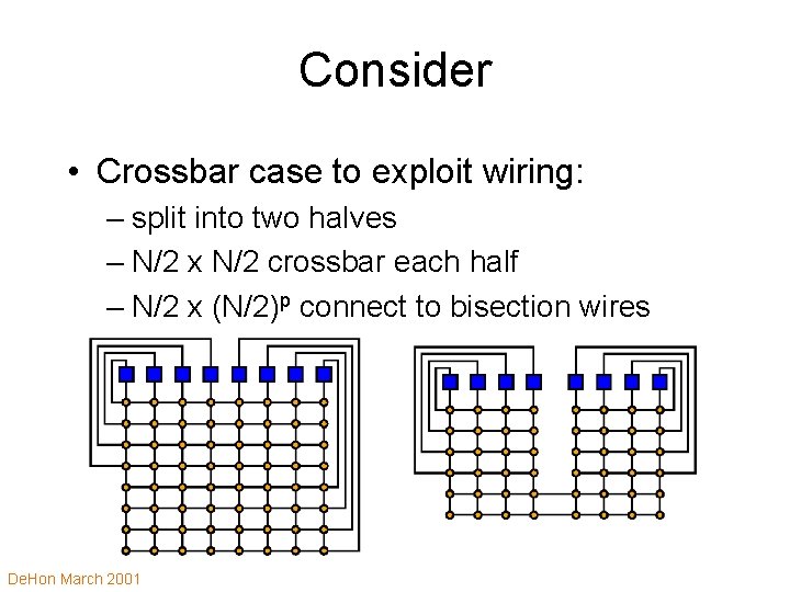 Consider • Crossbar case to exploit wiring: – split into two halves – N/2