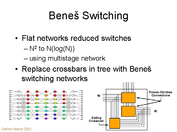 Beneš Switching • Flat networks reduced switches – N 2 to N(log(N)) – using