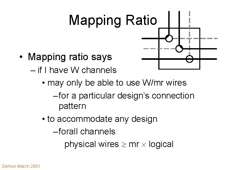 Mapping Ratio • Mapping ratio says – if I have W channels • may