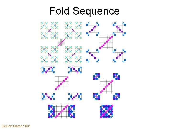 Fold Sequence De. Hon March 2001 