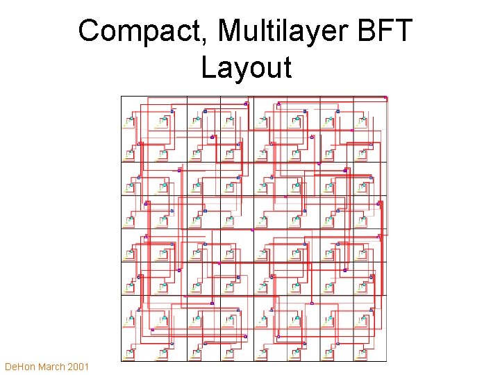 Compact, Multilayer BFT Layout De. Hon March 2001 