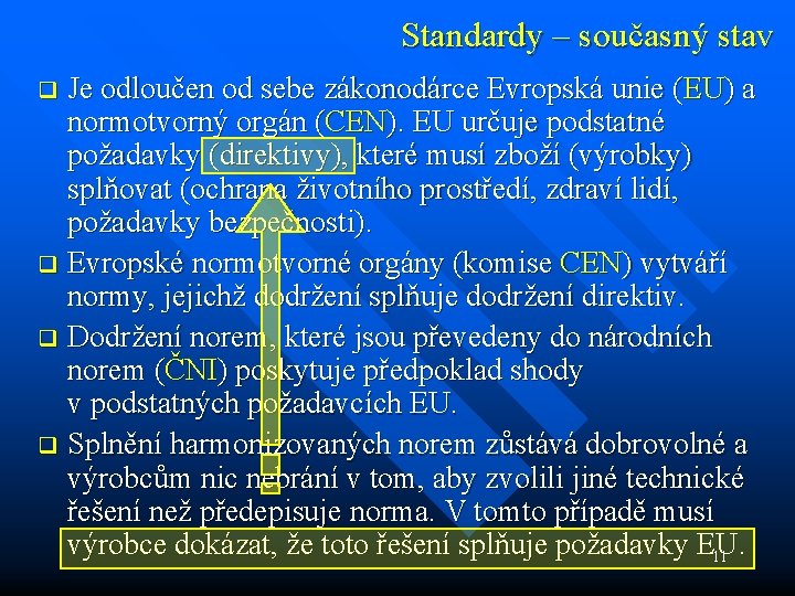 Standardy – současný stav Je odloučen od sebe zákonodárce Evropská unie (EU) a normotvorný