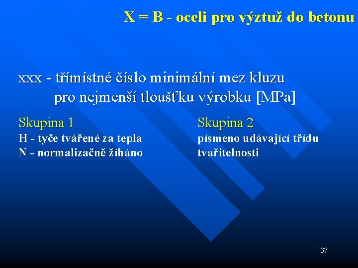 X = B - oceli pro výztuž do betonu xxx - třímístné číslo minimální