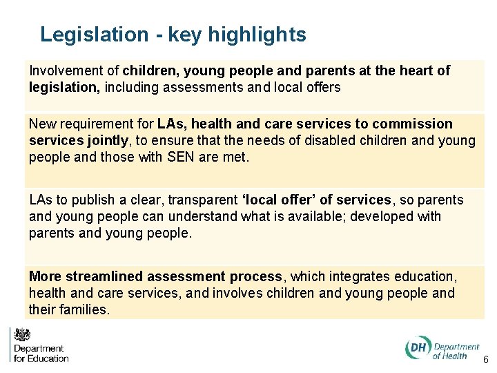 Legislation - key highlights Involvement of children, young people and parents at the heart