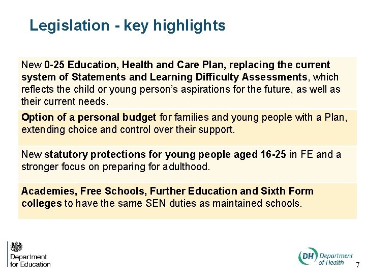 Legislation - key highlights New 0 -25 Education, Health and Care Plan, replacing the