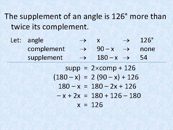 The supplement of an angle is 126° more than twice its complement. Let: angle