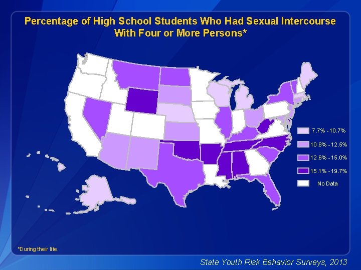 Percentage of High School Students Who Had Sexual Intercourse With Four or More Persons*