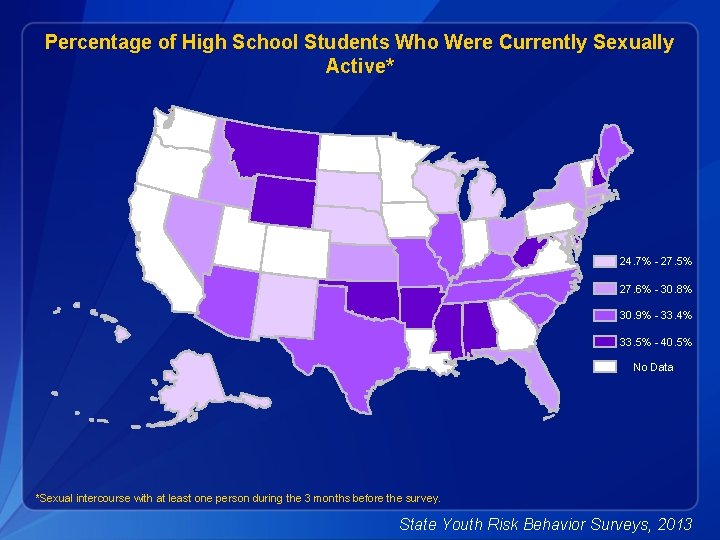 Percentage of High School Students Who Were Currently Sexually Active* 24. 7% - 27.